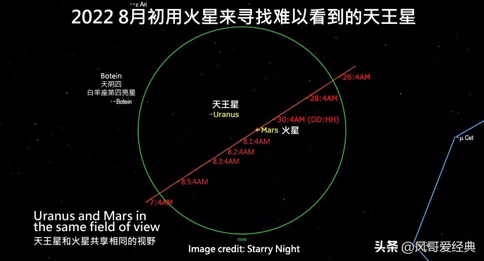 观赏英仙座流星雨 英仙座流星雨观赏地 - 情书号
