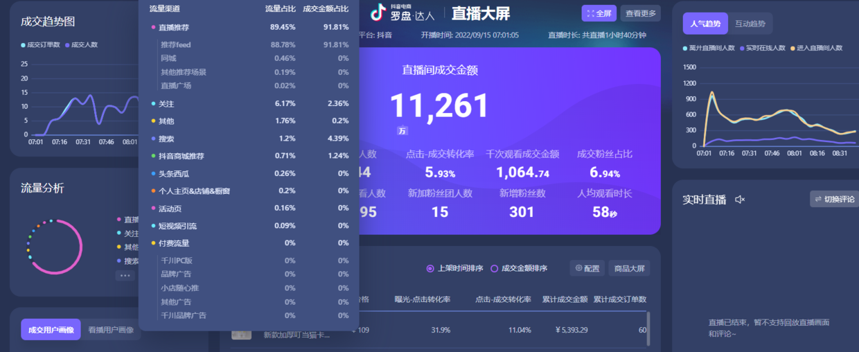 彭壮：如何从零开始做直播？