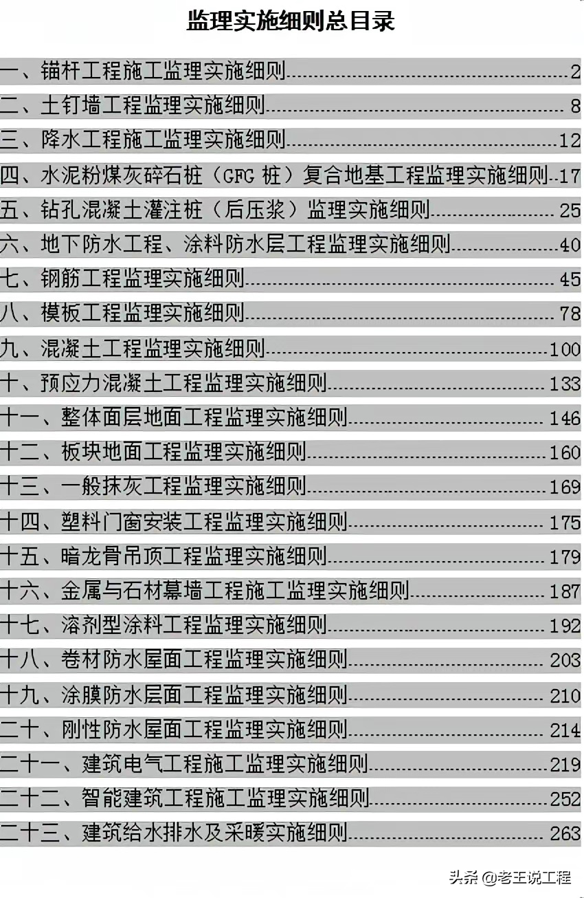 监理实施细则,监理实施细则内容包括