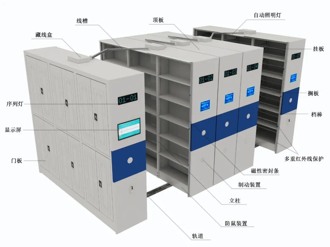 现代智能密集架，科技技术让档案管理更科学