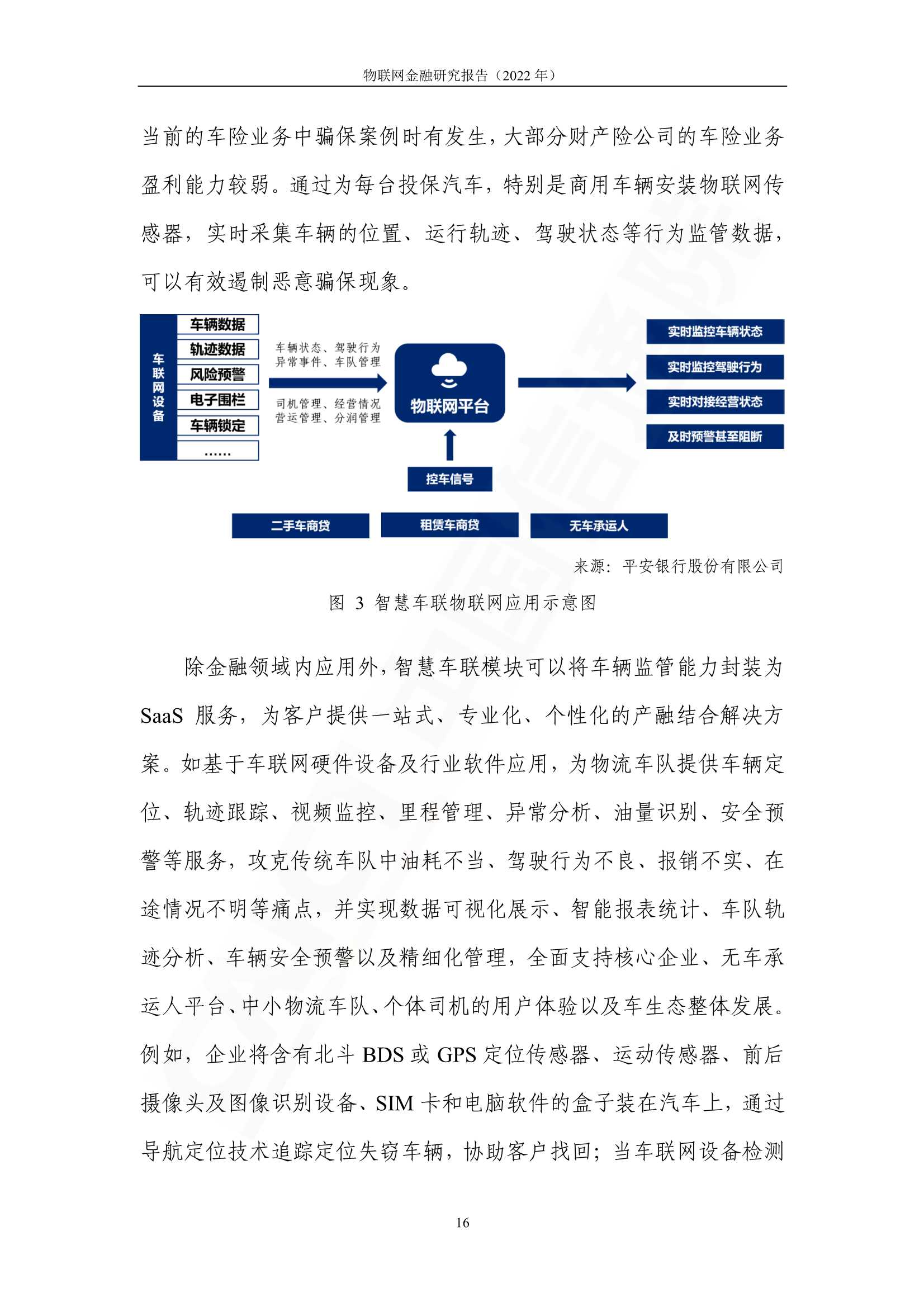 2022年物联网金融研究报告