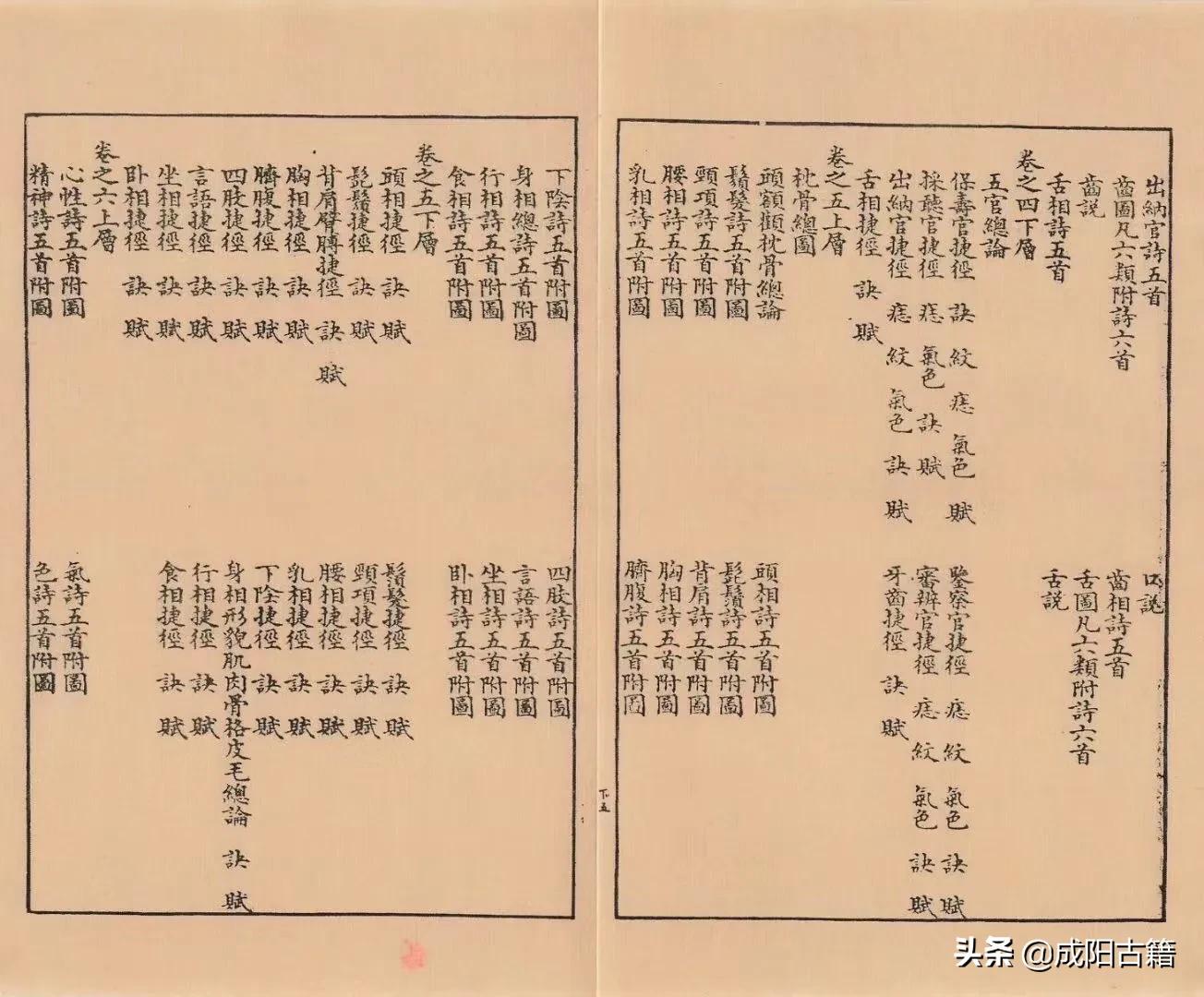 《相理衡真》4册十卷全，340页，内容经典，与麻衣相法同拔头筹