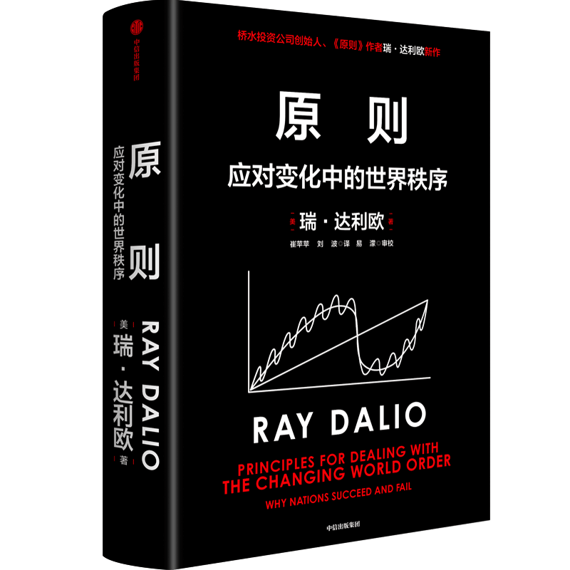达利欧：美元是否会被取代？衰退中的美国还有哪些风险？