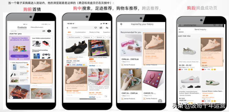 全新升级！阿里国际站：详解多渠道推广