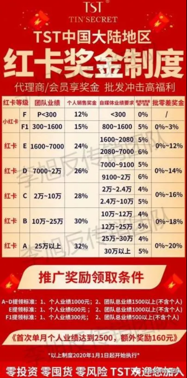 3年营收91亿，如今被封96套房产！张庭林瑞阳再无翻身之地？