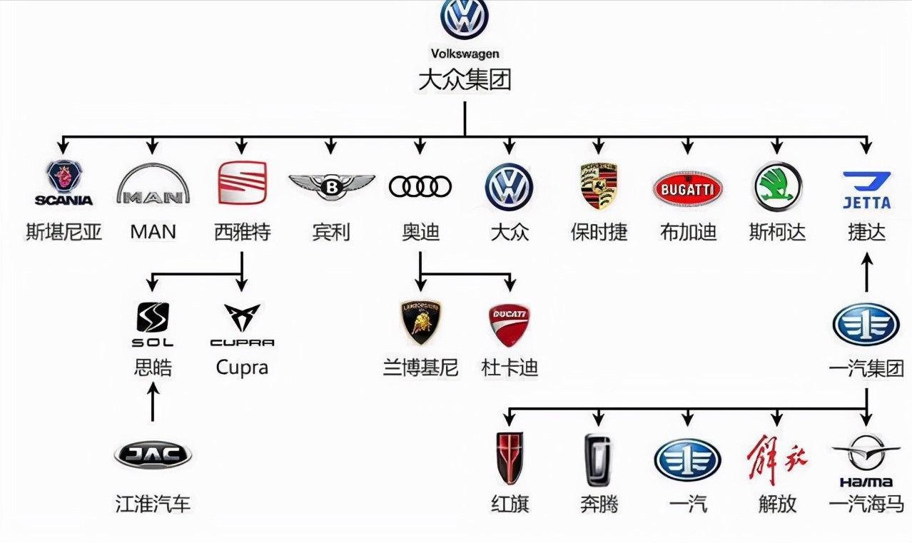 懂大众的都选斯柯达，背后是怎样的品牌智慧？