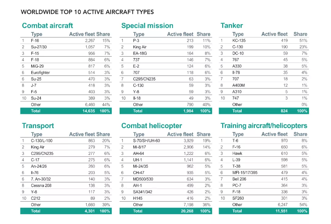 �й��վ�2035�귴������������ˣ�˫��������ɾ޴�