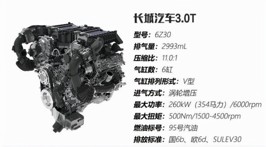 盘点国产大排量发动机，你绝对想不到，五菱也有3.0T发动机