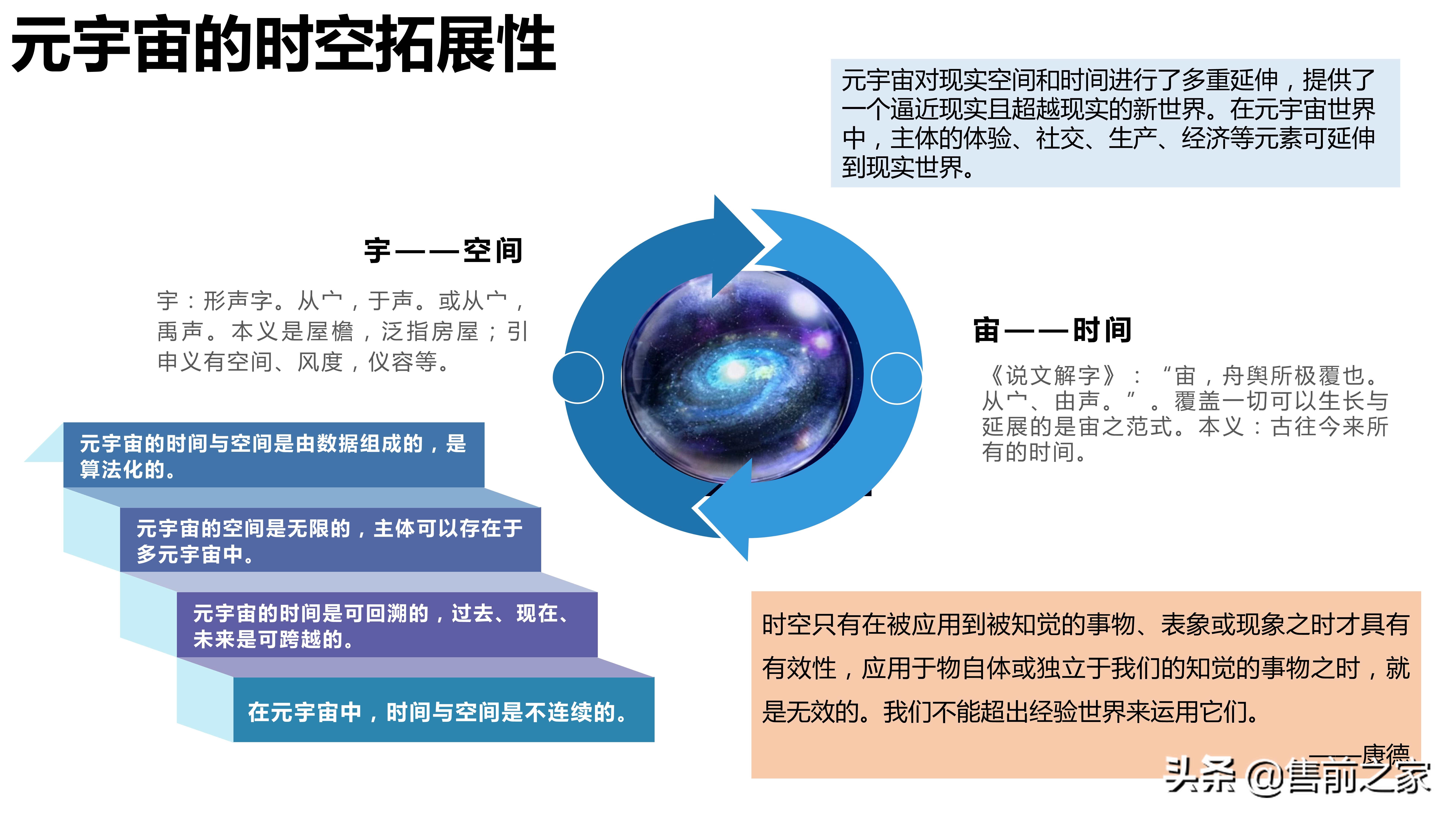 元宇宙发展研究报告2.0精选（PDF）