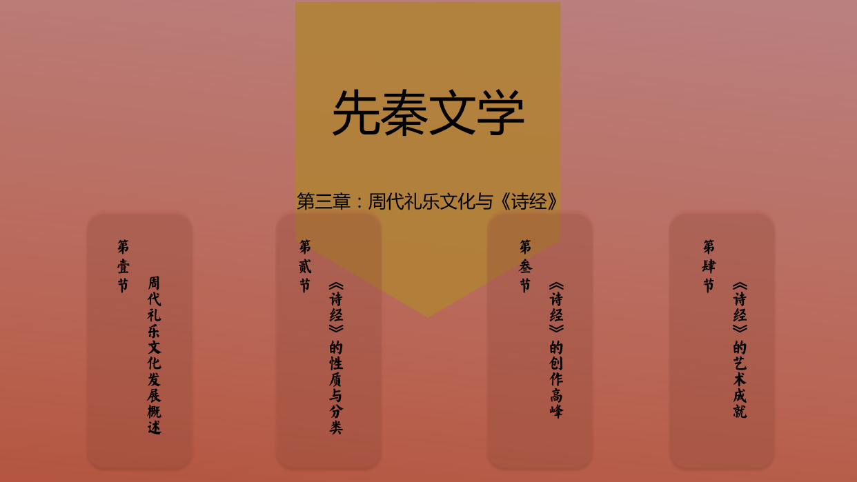第三章：周代礼乐文化与《诗经》