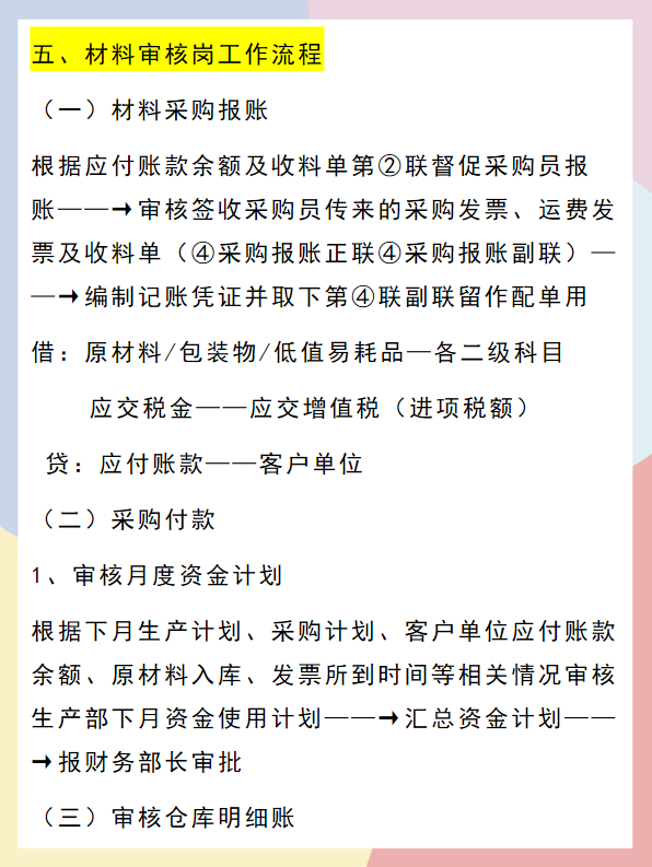 财务总监花了10天，编制了37页会计各岗位工作流程！完整清晰