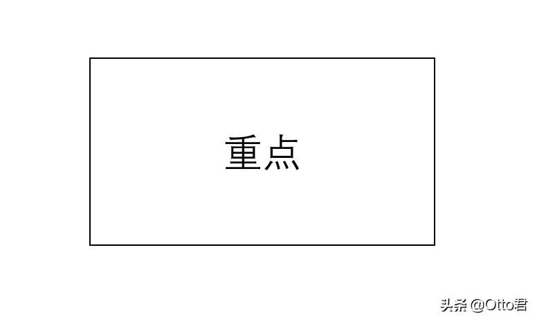 怎样写一份好简历，找到好工作