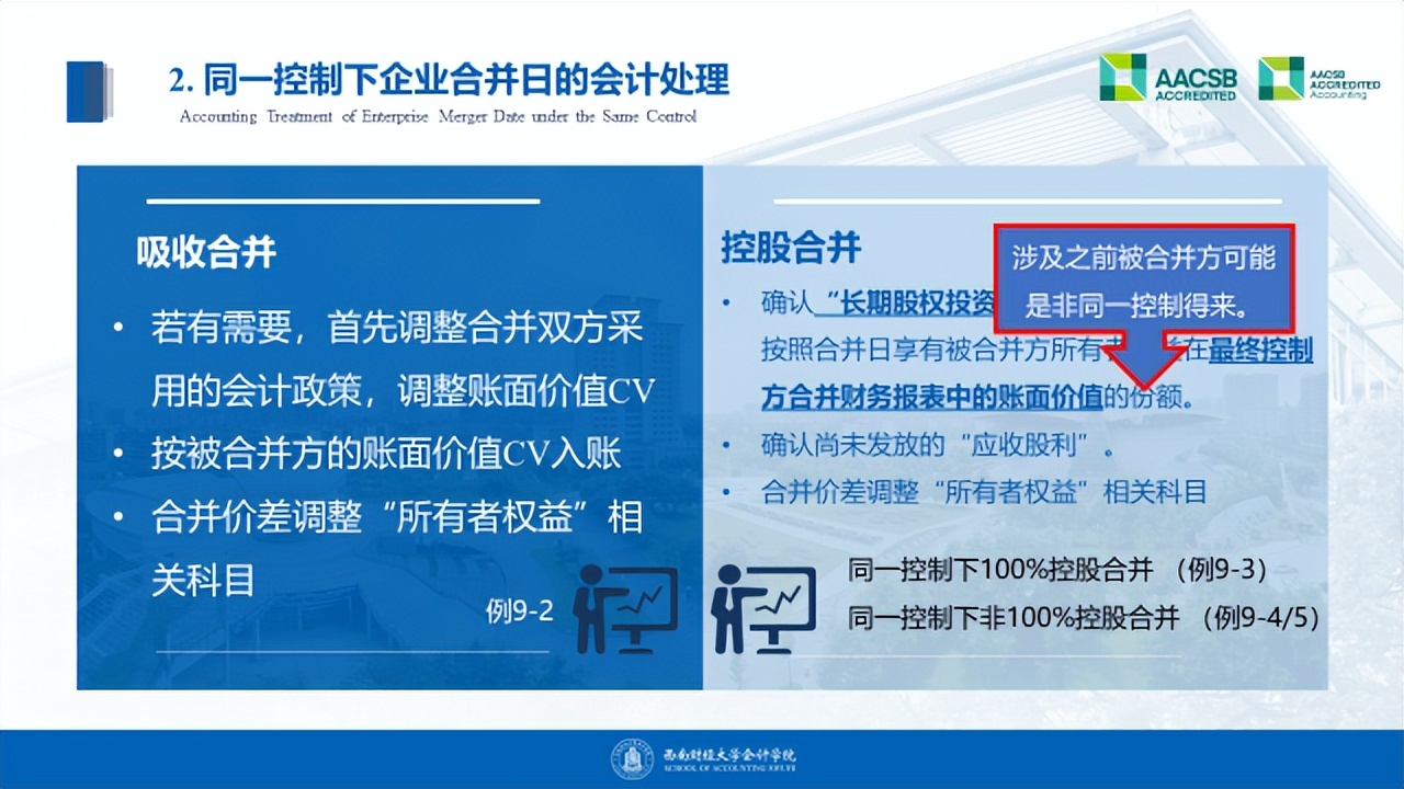 新书推荐 | 看！一图学懂什么是高级财务会计