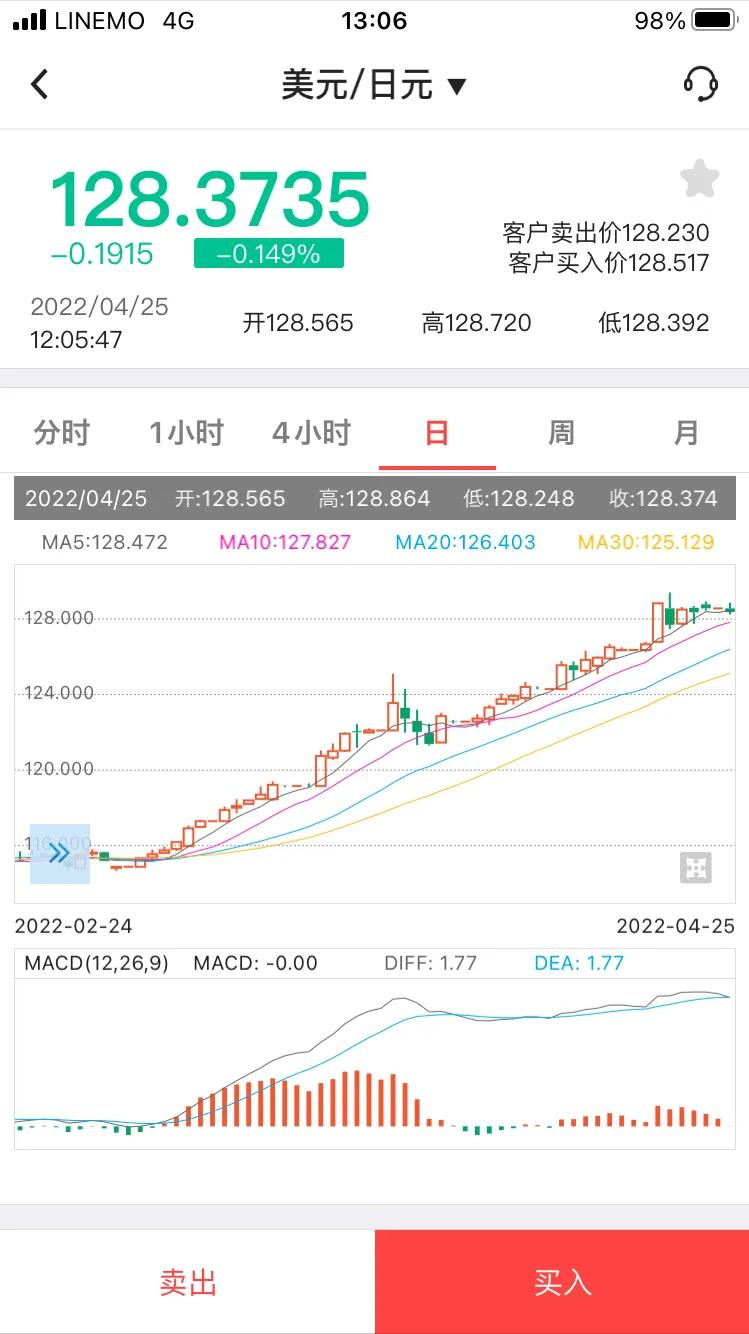 理财小技巧:如何用手机银行进行外汇买卖?