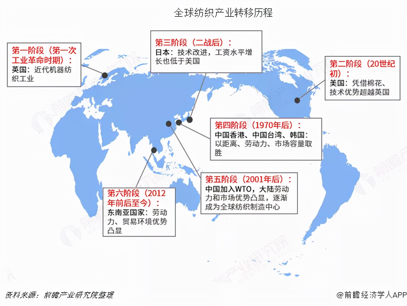 中國服裝行業：能做出8億件，也能做好1件