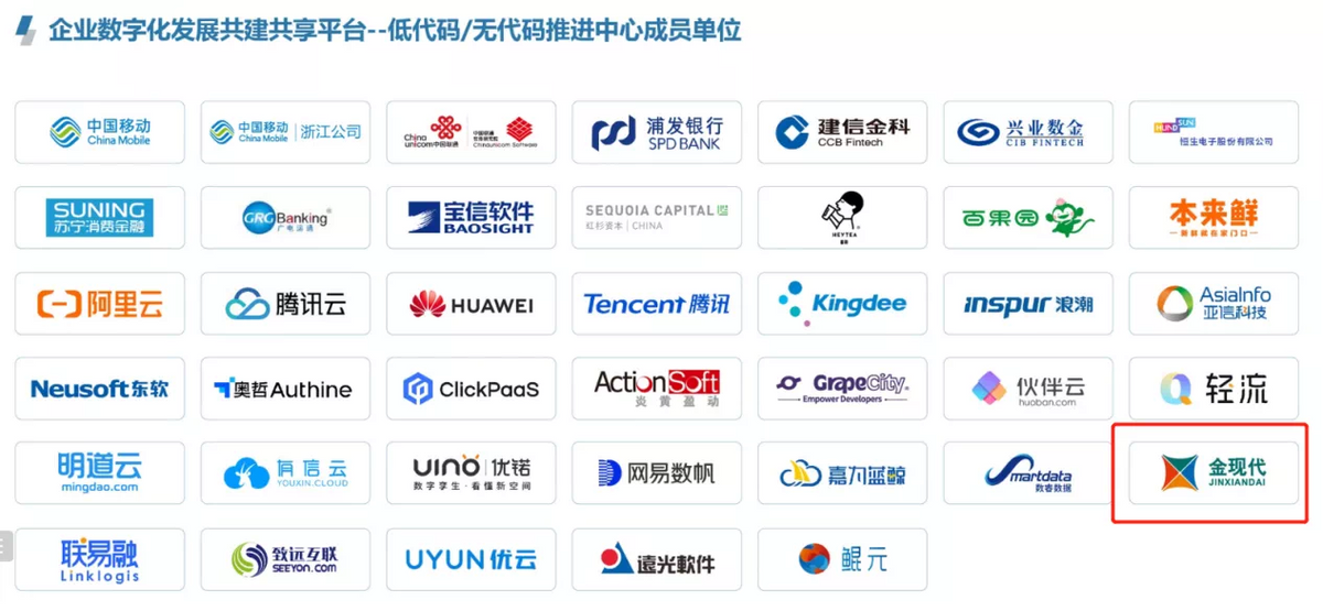 金现代应邀参加信通院无代码标准第二次研讨会