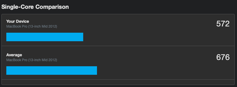 花費500元讓老Macbook升級跑分翻倍