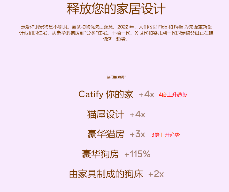 2022跨境電商選品趨勢分析，用Pinterest預測找到下一個爆款產(chǎn)品