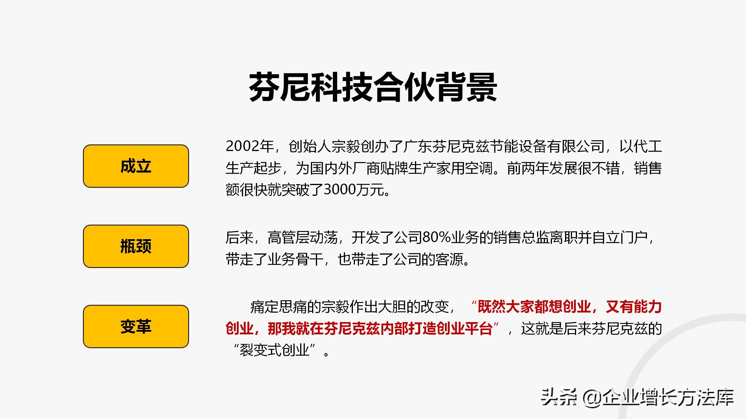干货：芬尼科技内部创业裂变合伙人（PPT详解）