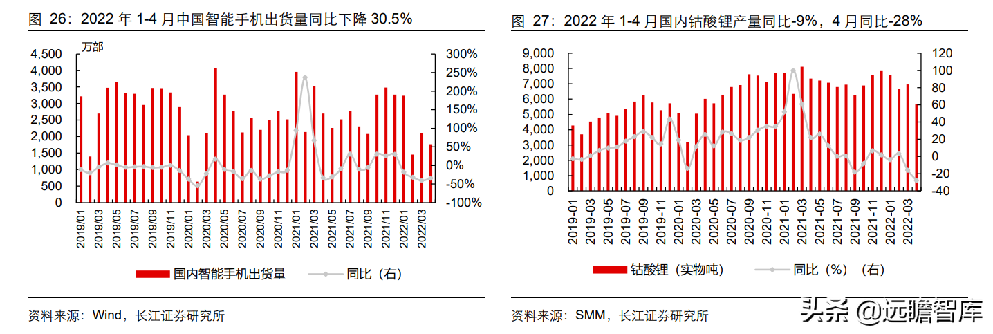 固本、培元、顺势，寒锐钴业：钴粉龙头的“钴+”新能源再腾飞