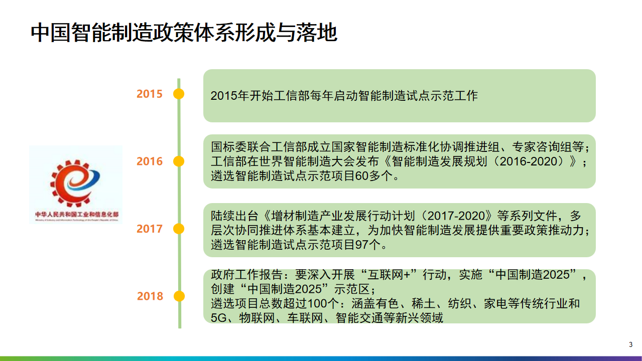 2022年十四五工业4.0智能制造业数字化转型解决方案（附PPT全文）