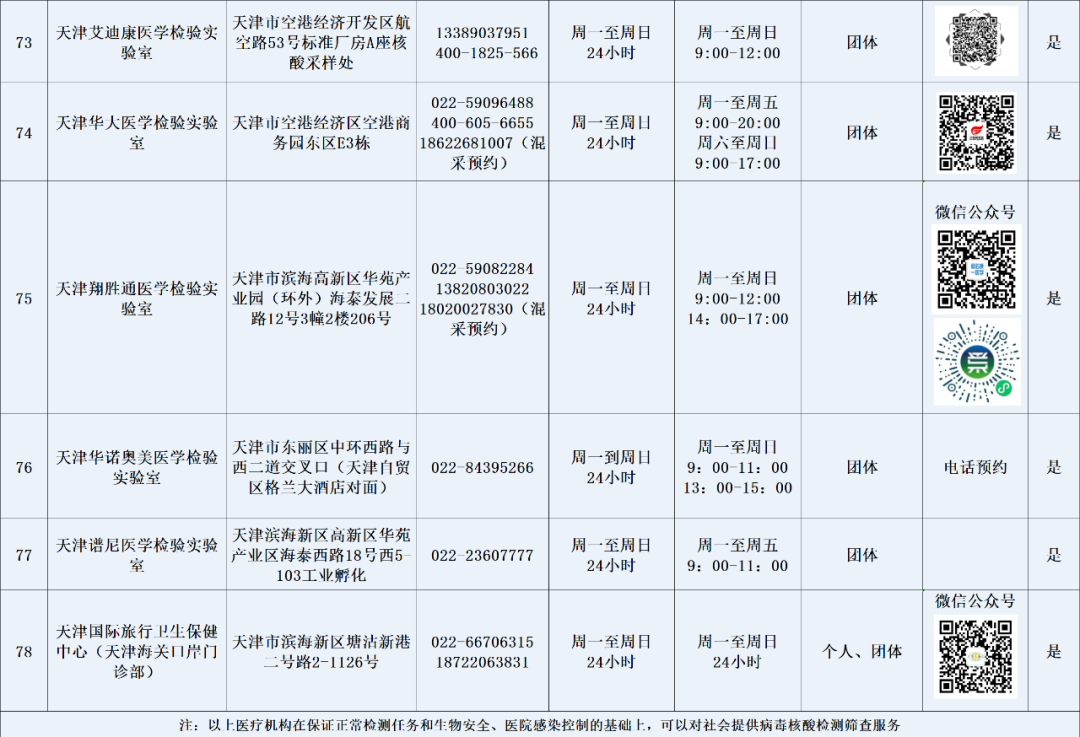 天津违章车辆查询,天津违章车辆查询网