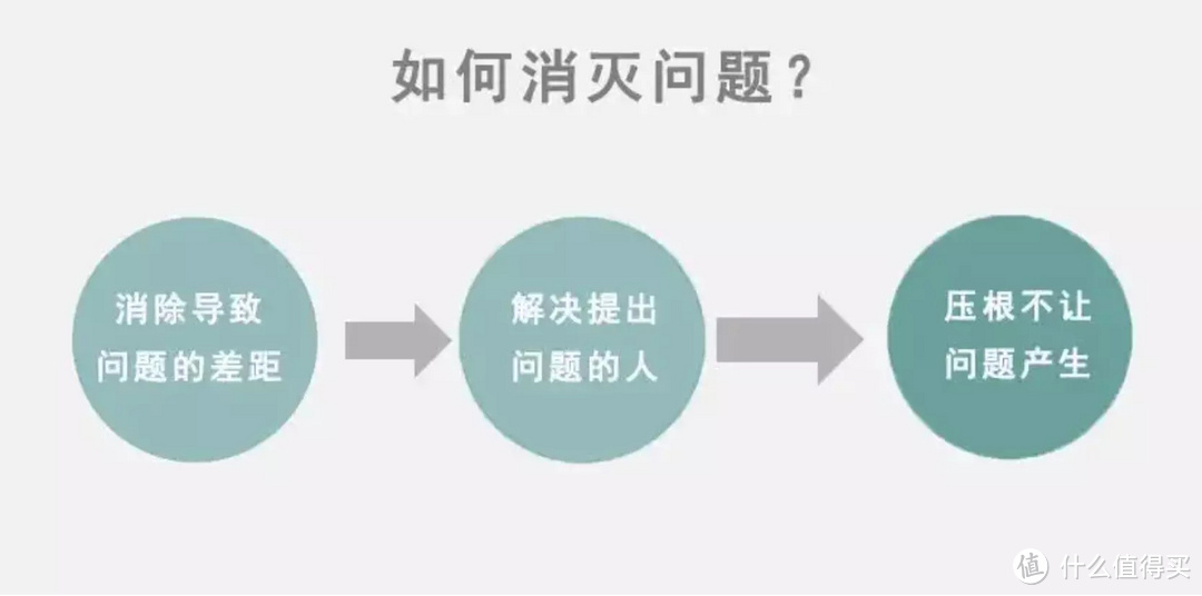 装修时的坑含着泪也要自己填-家装填坑神器推荐