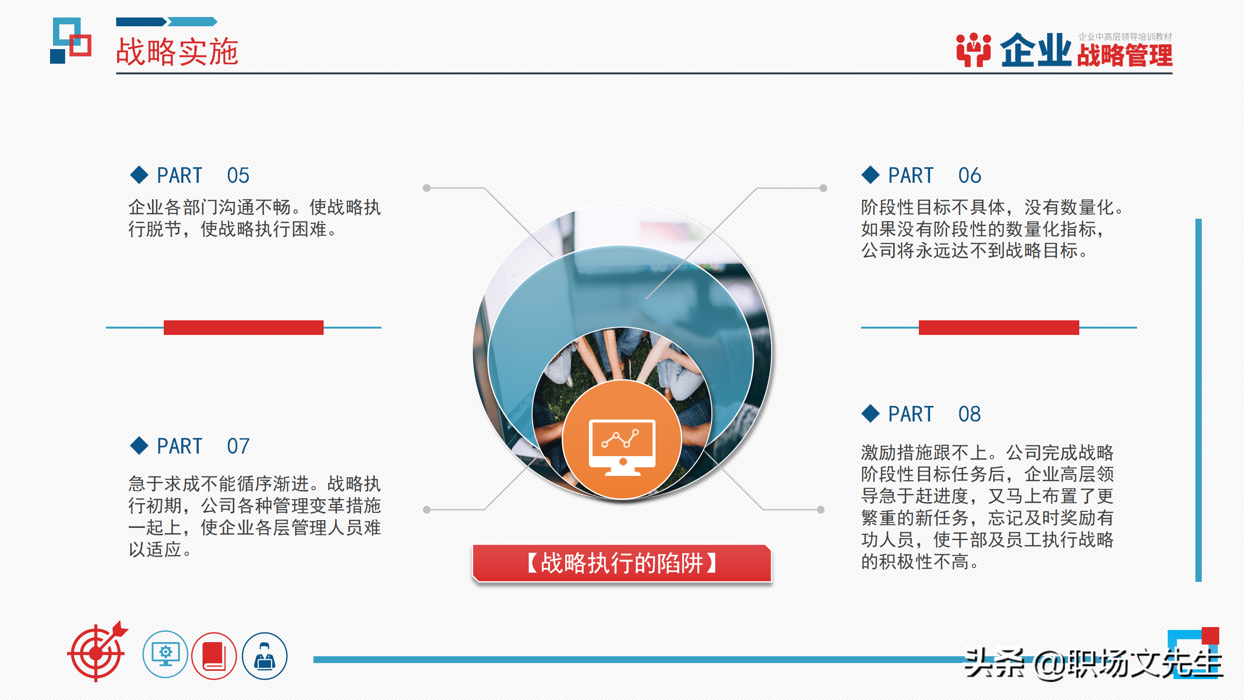企业中高层领导培训教材，40页企业战略管理培训，战略管理过程