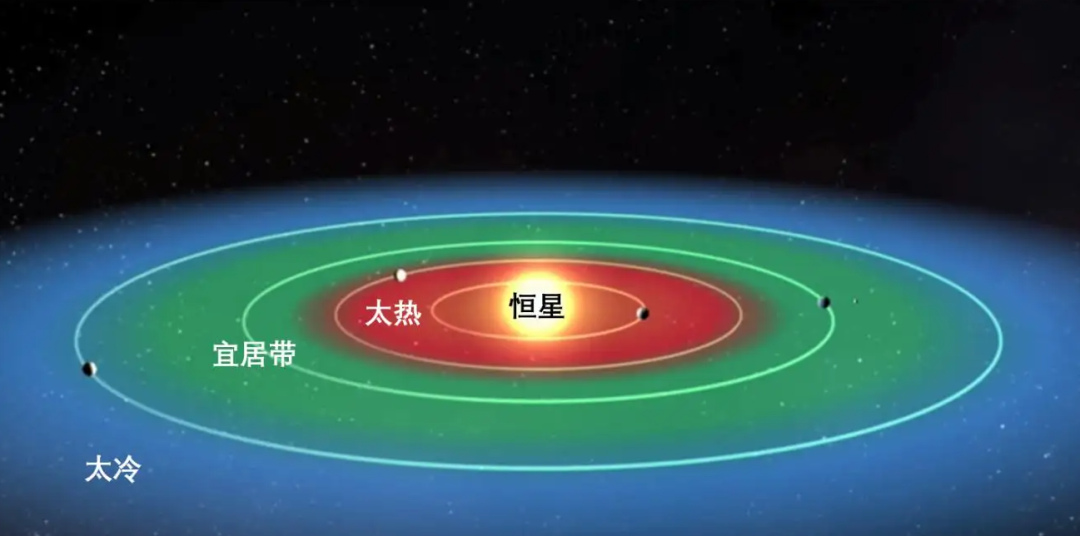 科学家为何怀疑外星人在背后操纵地球？发现太阳系的三处“异常”