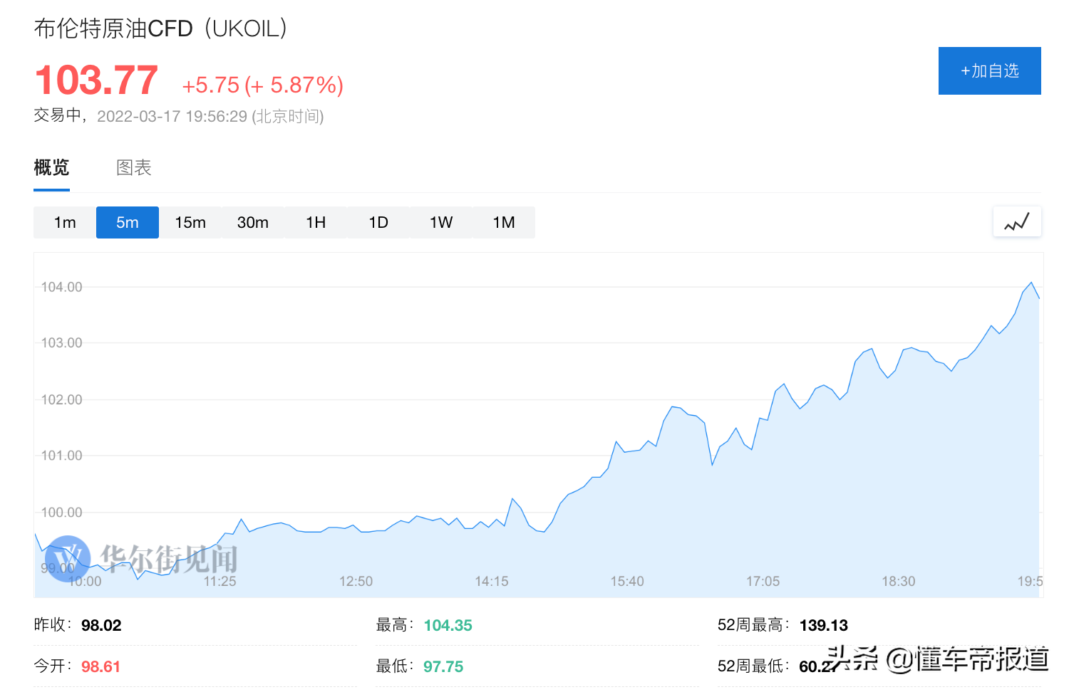 特写｜国际油价大幅下降，国内油价涨至9元！发改委回应了