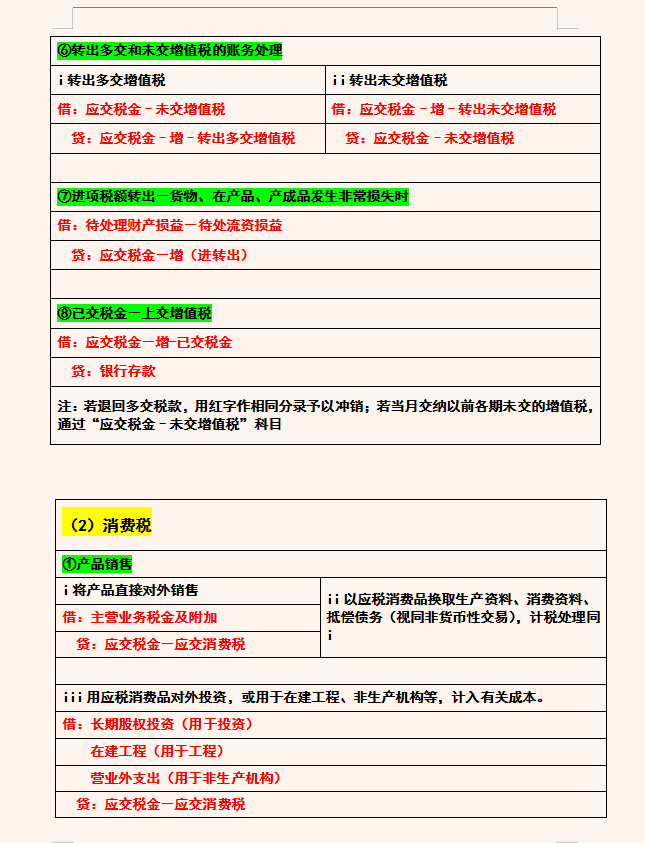 为什么老会计不愿意带新人，连基础的会计分录都不会，真心地累
