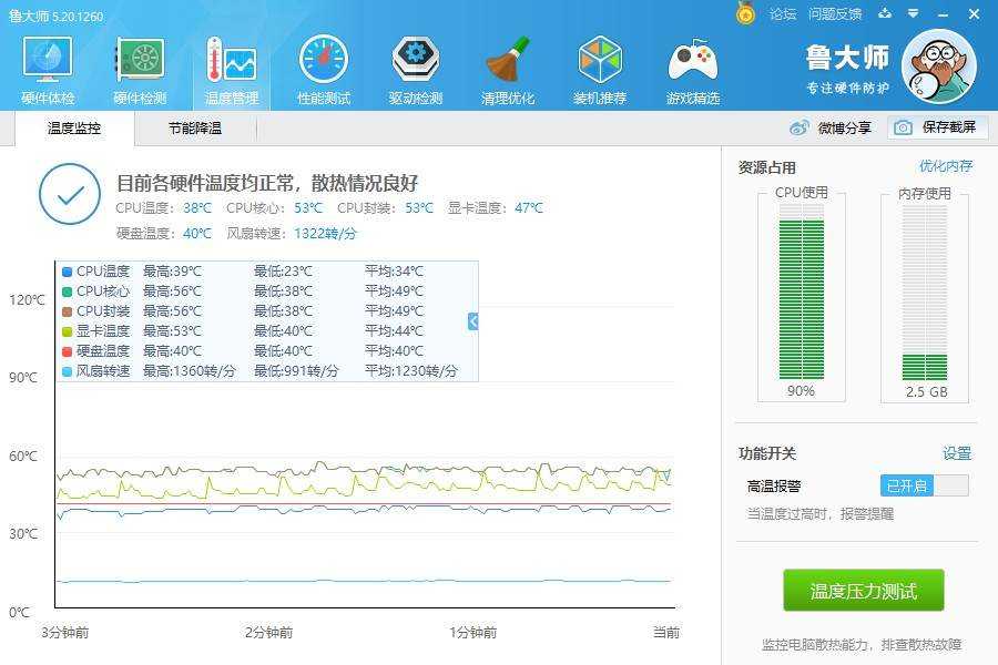 夫人的办公电脑：除了颜值，一切以性价比为主