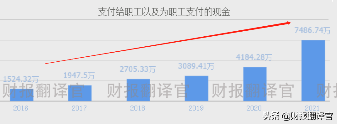 第三代半导体板块赚钱能力排名第1,国内芯片十强企业,股价回撤51%