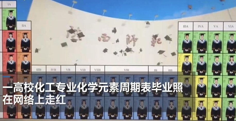 各高校“毕业照”火了，男生比女生看上去更惊艳，最后一个绝了