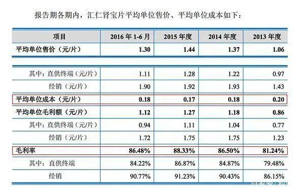 練瑜伽都是為了男人？“你好我也好”的品牌這波“自宮”了