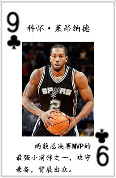 nba球星都是哪些队的(NBA历史五十四大球星排行榜)