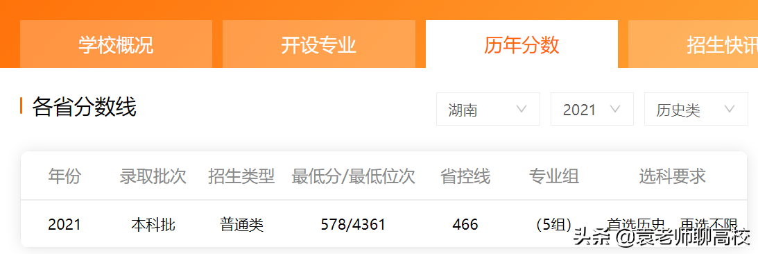 江苏大学与扬州大学，两所实力强劲的双非高校，你会怎么选？