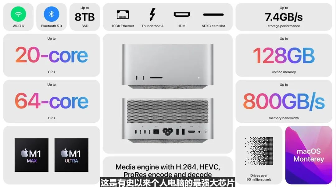 新iPhone、新iPad、新Mac今晨发布