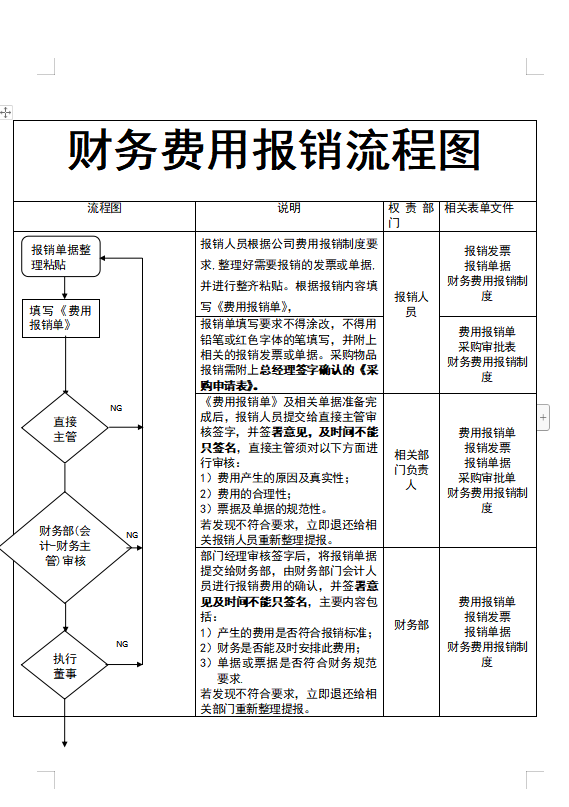 93年宝妈出纳转岗会计，入职3个月，月薪1w+