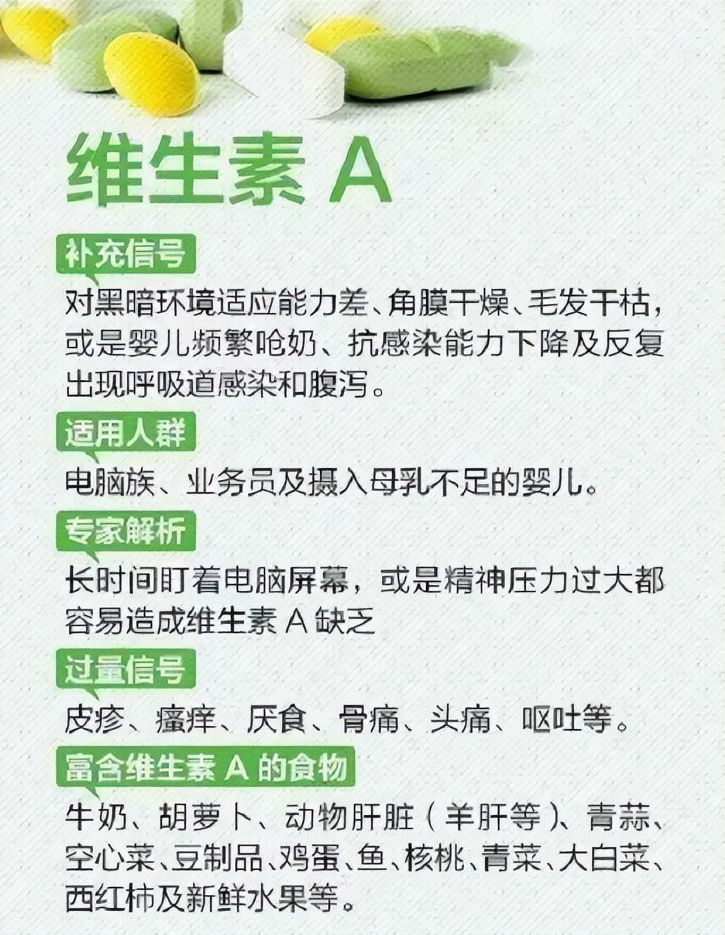 维生素缺乏症一览表，看看自己缺什么，建议了解一下，记得收藏哦