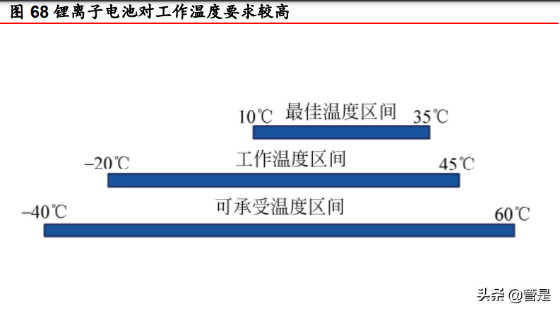 微电机龙头微光股份研究报告：新起点再发展