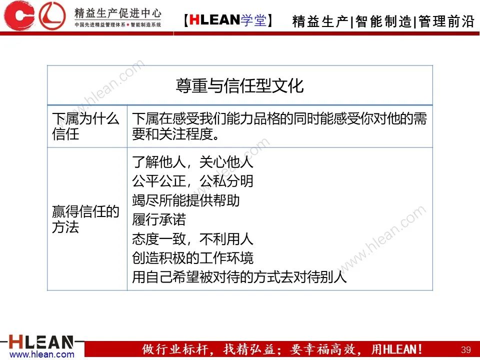 「精益学堂」总经理领导力提升 如何从优秀到卓越（上篇）