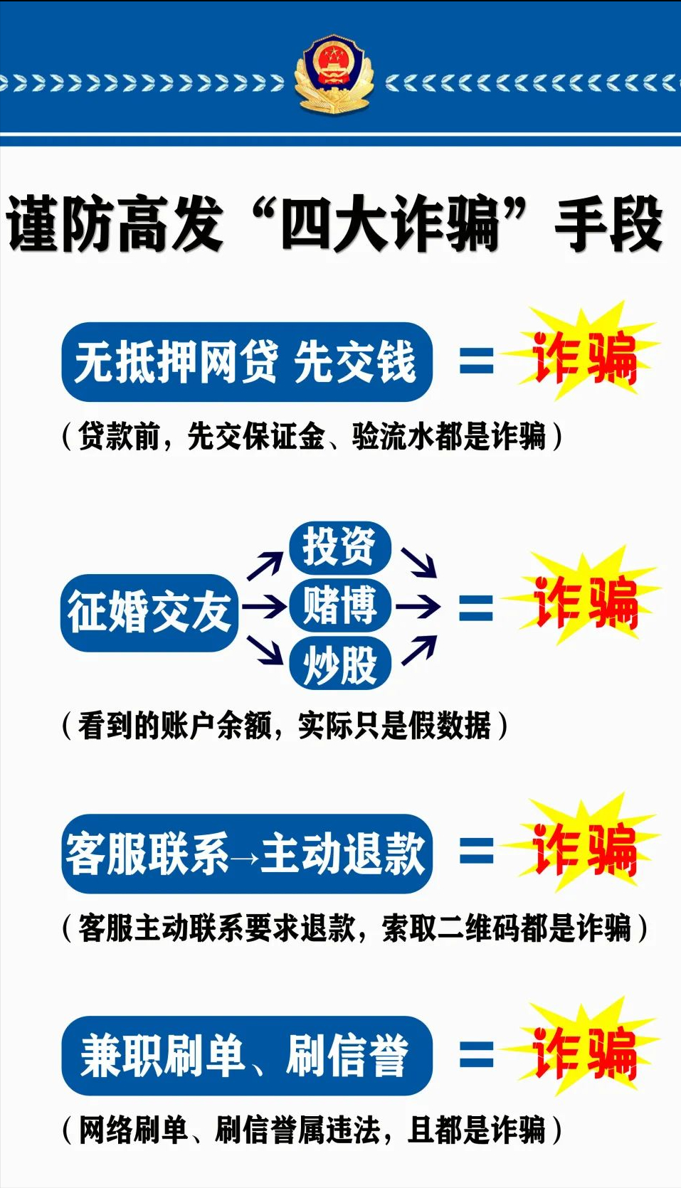 5·15经侦宣传日丨警惕以虚拟货币为噱头的骗局