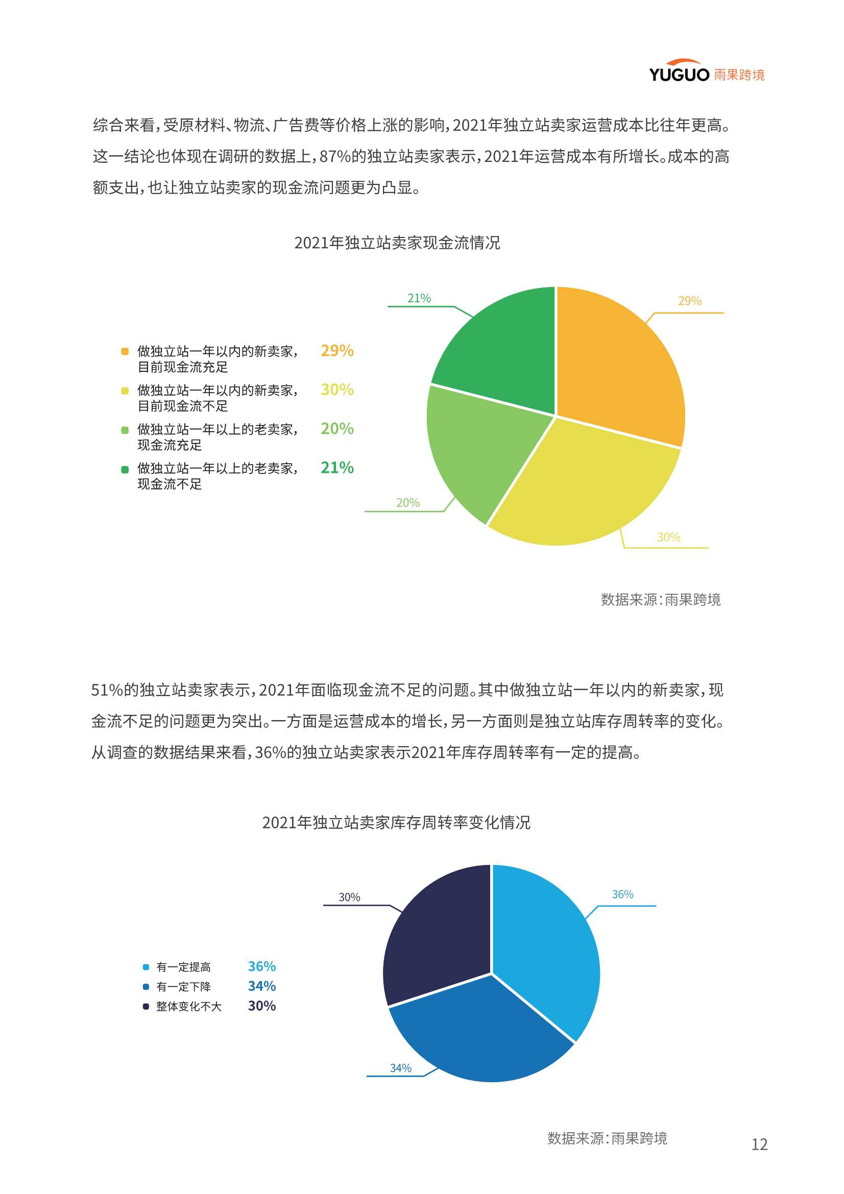 中国品牌出海模式洞察及趋势情况报告