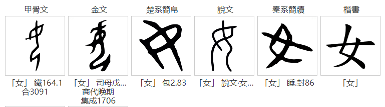 2022，我们绕了一大圈，重回“妇女节”