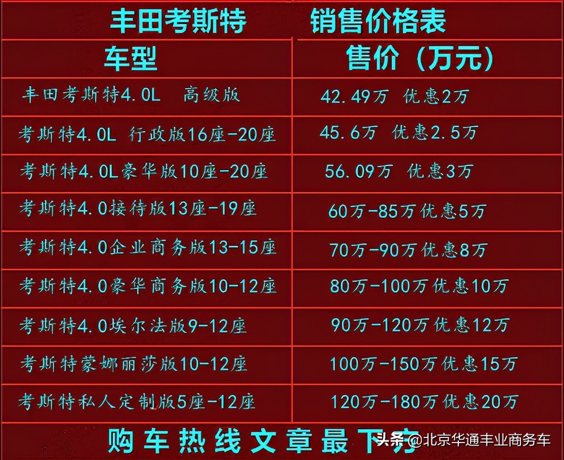 进口丰田考斯特多少钱 考斯特12座价格