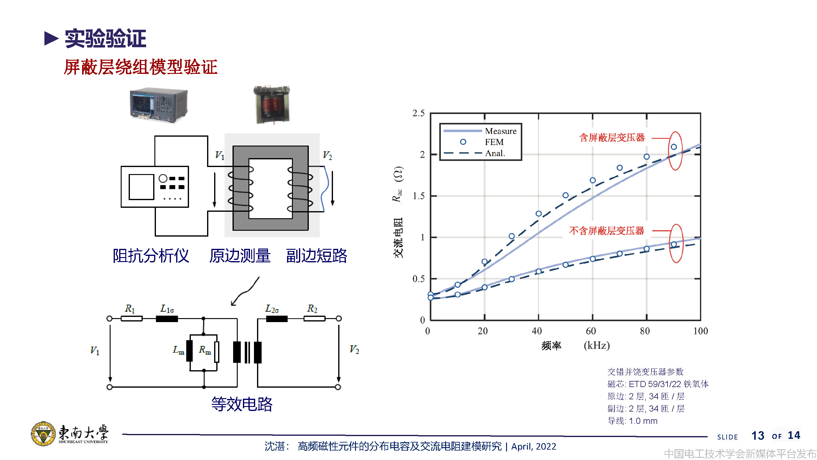 东南大学沈湛副研究员：高频磁性元件的分布电容及交流电阻建模