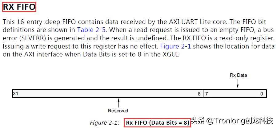 基于TMS320C6678开发板的ZYNQ PS + PL异构多核案例开发手册（1）