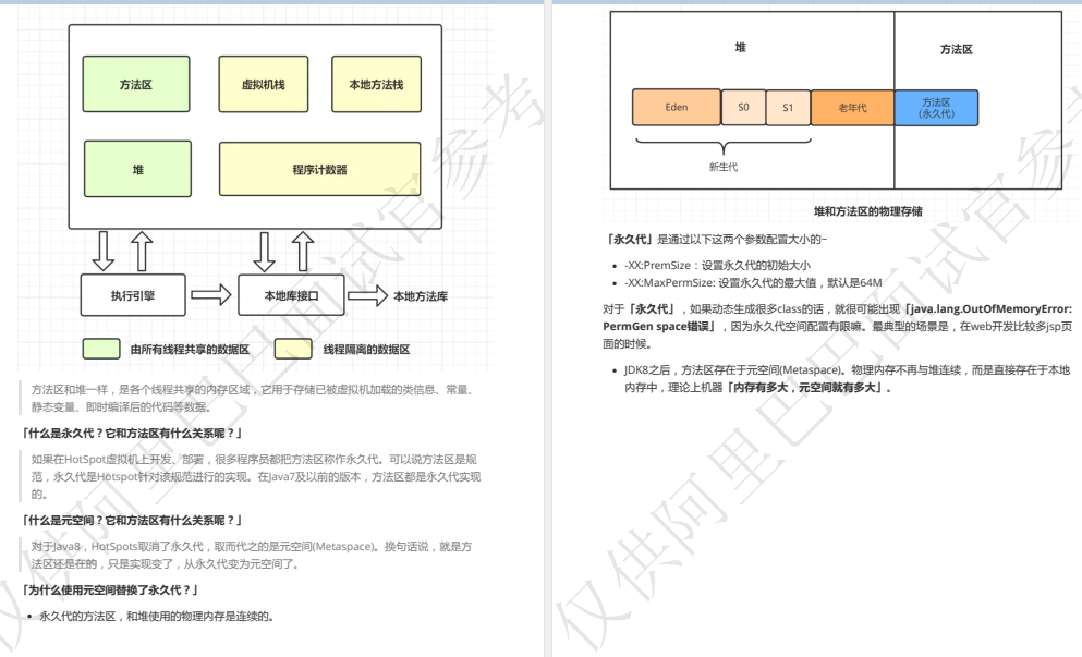 阿里面试官内部题库！阿里发布2022年Java社招岗(正式版)面试题