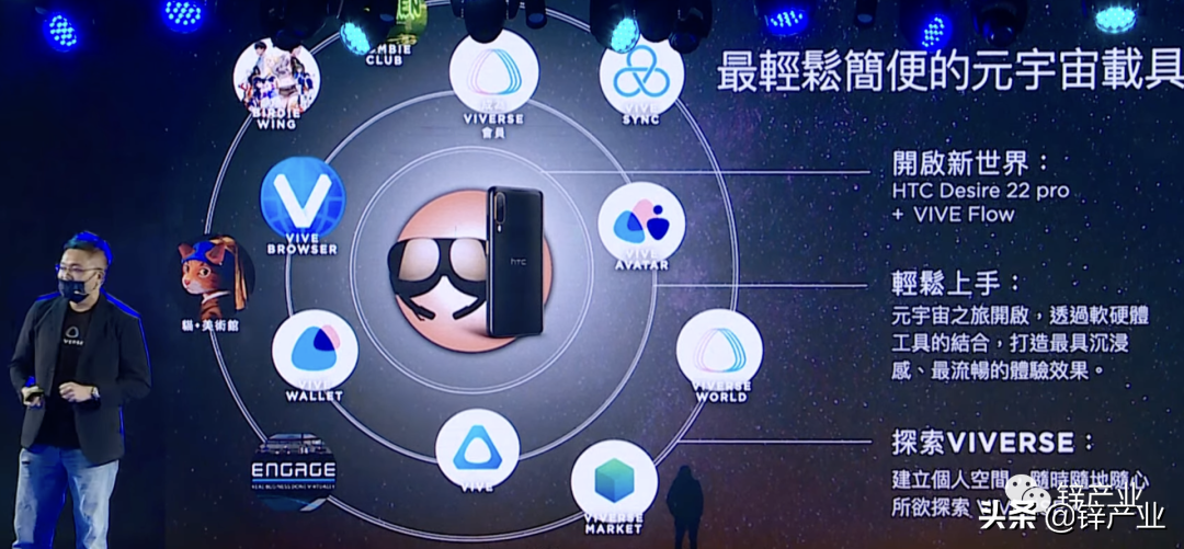 HTC手機(jī)，元宇宙的“嫁衣”